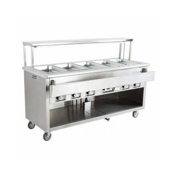 Service Counter